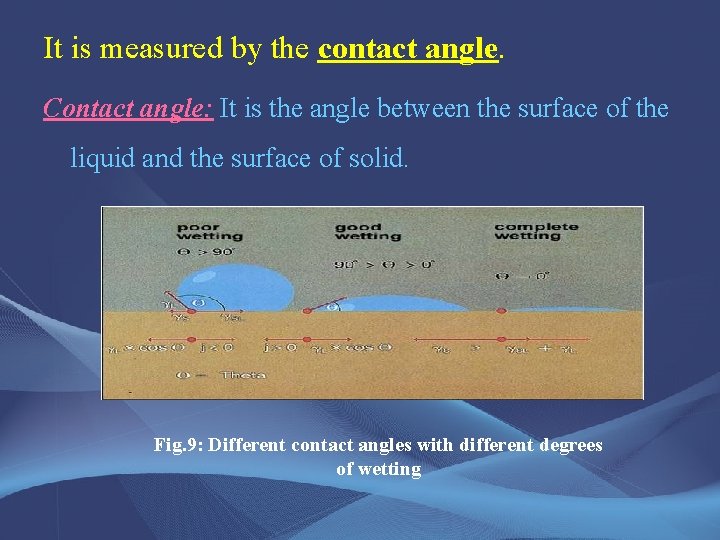 It is measured by the contact angle. Contact angle: It is the angle between