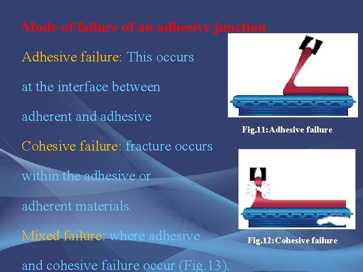 Mode of failure of an adhesive junction Adhesive failure: This occurs at the interface