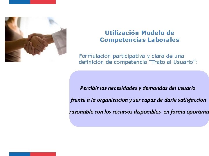 Utilización Modelo de Competencias Laborales Formulación participativa y clara de una definición de competencia