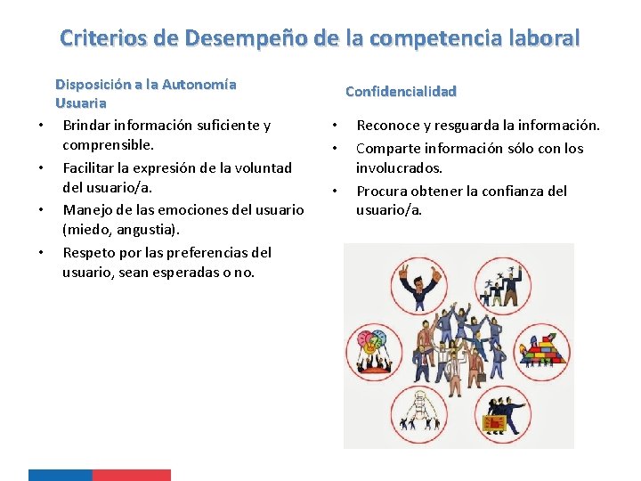 Criterios de Desempeño de la competencia laboral • • Disposición a la Autonomía Usuaria