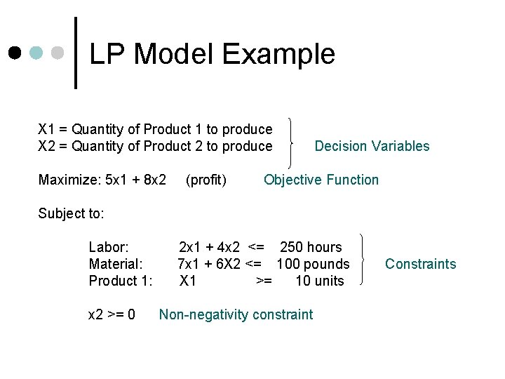 LP Model Example X 1 = Quantity of Product 1 to produce X 2