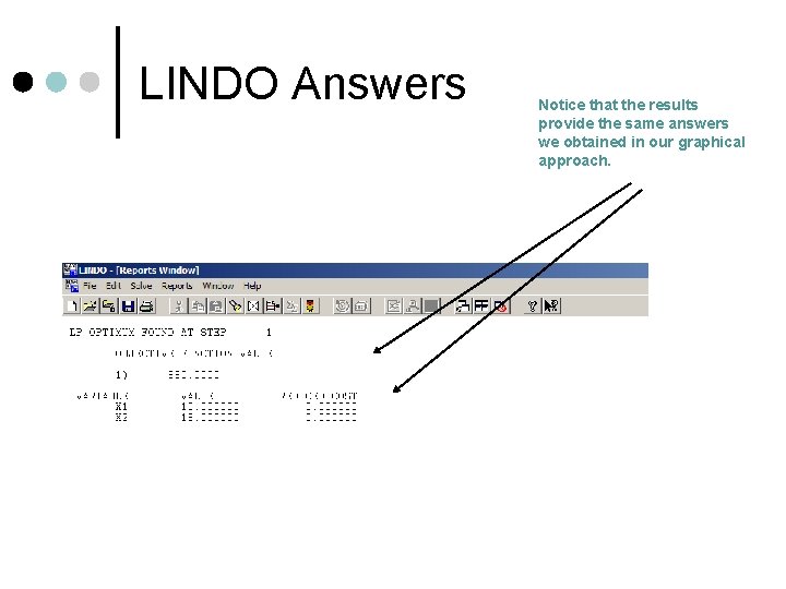 LINDO Answers Notice that the results provide the same answers we obtained in our