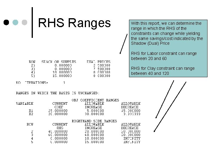 RHS Ranges With this report, we can determine the range in which the RHS