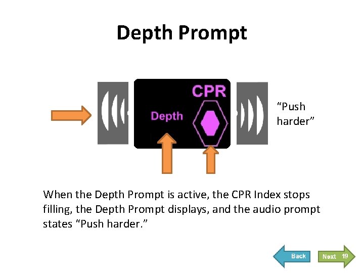 Depth Prompt “Push harder” When the Depth Prompt is active, the CPR Index stops Depth Prompt “Push harder” When the Depth Prompt is active, the CPR Index stops