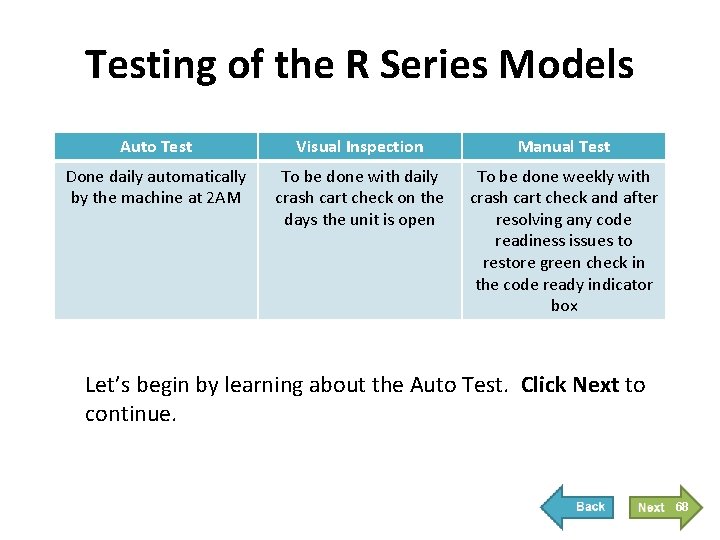 Testing of the R Series Models Auto Test Visual Inspection Manual Test Done daily Testing of the R Series Models Auto Test Visual Inspection Manual Test Done daily
