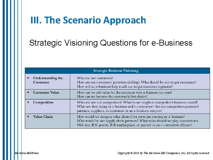 III. The Scenario Approach Strategic Visioning Questions for e-Business Mc. Graw-Hill/Irwin Copyright © 2013
