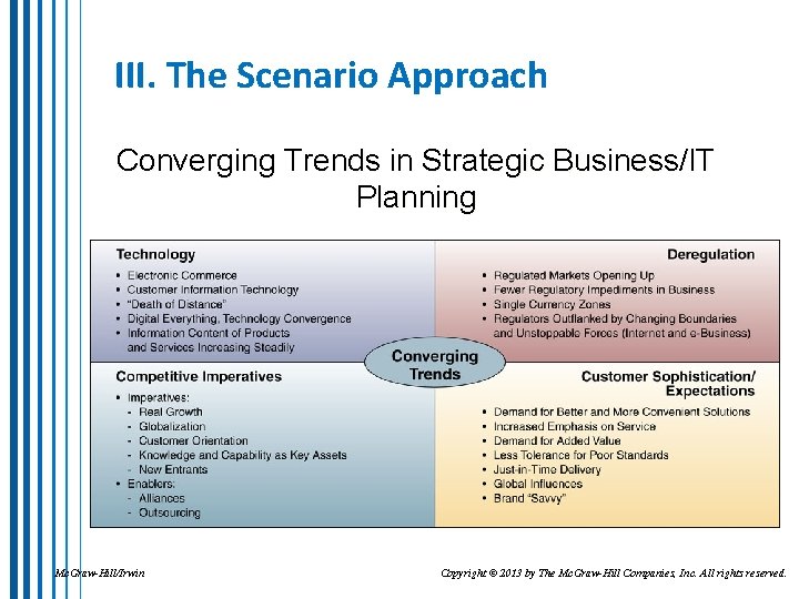 III. The Scenario Approach Converging Trends in Strategic Business/IT Planning Mc. Graw-Hill/Irwin Copyright ©