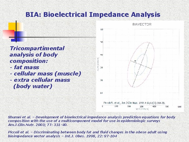 BIA: Bioelectrical Impedance Analysis Tricompartimental analysis of body composition: - fat mass - cellular BIA: Bioelectrical Impedance Analysis Tricompartimental analysis of body composition: - fat mass - cellular
