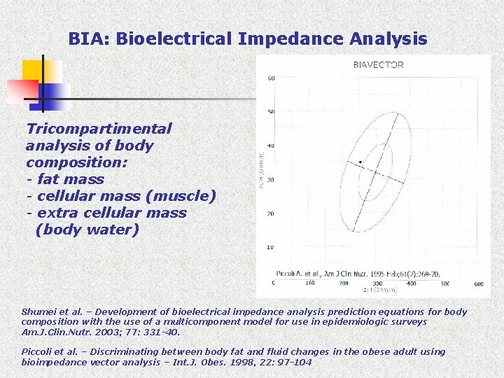 BIA: Bioelectrical Impedance Analysis Tricompartimental analysis of body composition: - fat mass - cellular