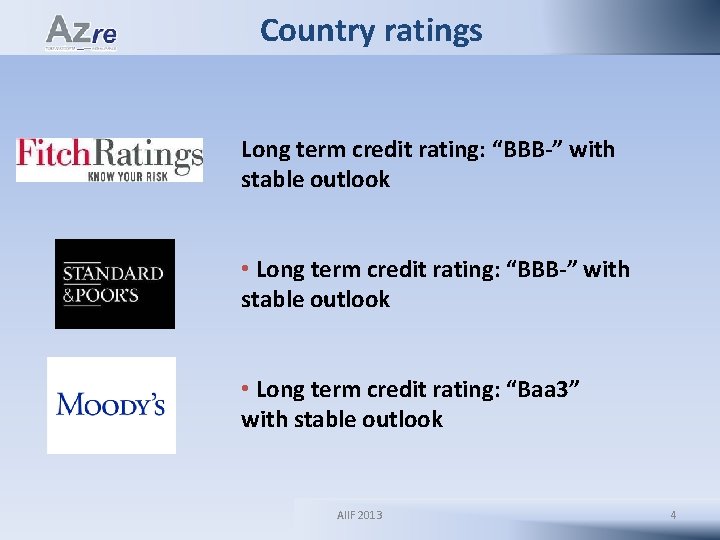 Country ratings Long term credit rating: “BBB-” with stable outlook • Long term credit