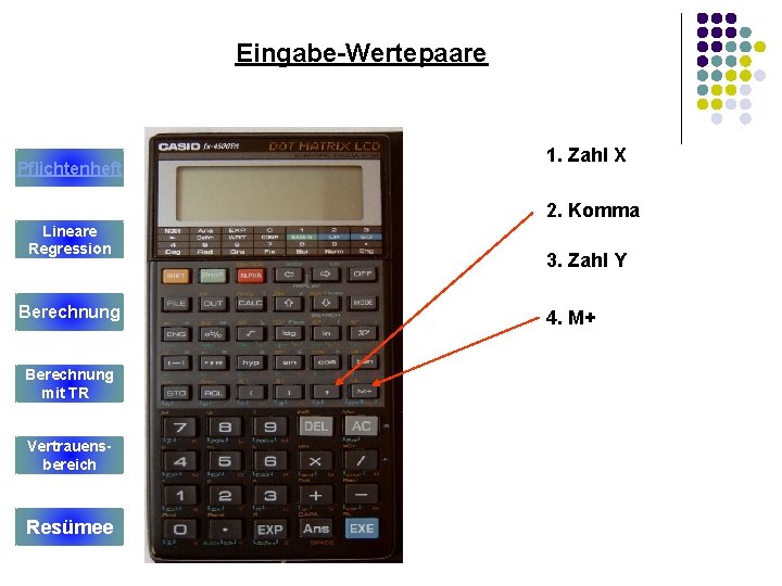 Eingabe-Wertepaare Pflichtenheft 1. Zahl X 2. Komma Lineare Regression Berechnung mit TR Vertrauensbereich Resümee