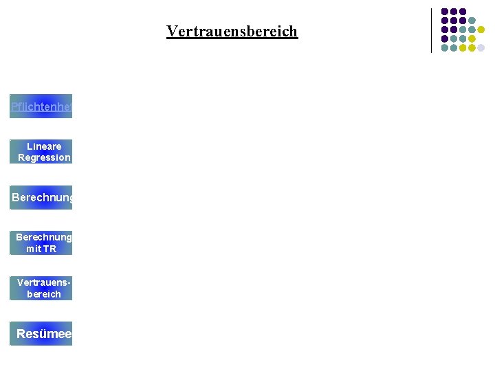 Vertrauensbereich Pflichtenheft Lineare Regression Berechnung mit TR Vertrauensbereich Resümee 