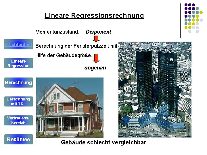 Lineare Regressionsrechnung Momentanzustand: Disponent Pflichtenheft Berechnung der Fensterputzzeit mit Hilfe der Gebäudegröße. Lineare Regression