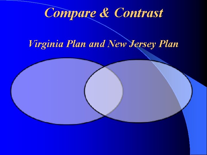Compare & Contrast Virginia Plan and New Jersey Plan 