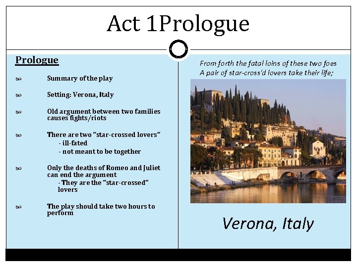 Act 1 Prologue Summary of the play Setting: Verona, Italy Old argument between two Act 1 Prologue Summary of the play Setting: Verona, Italy Old argument between two
