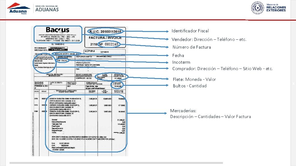 Identificador Fiscal Vendedor: Dirección – Teléfono – etc. Número de Factura Fecha Incoterm Comprador: