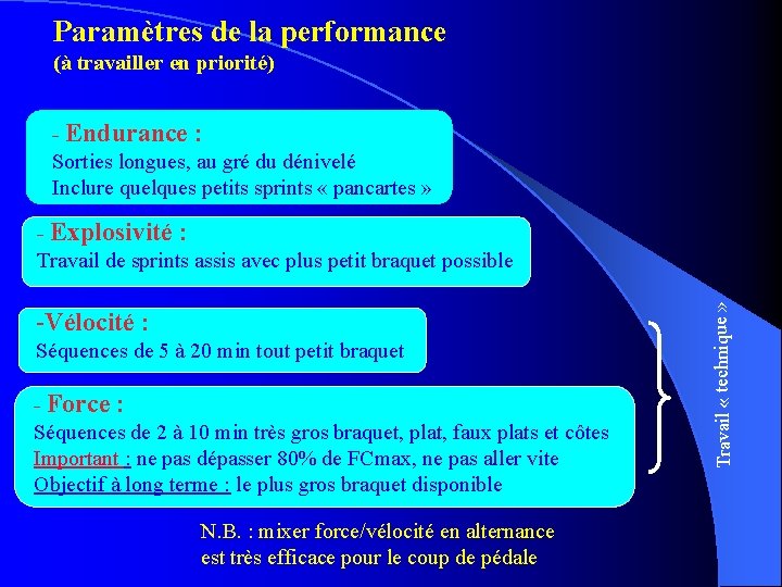 Paramètres de la performance (à travailler en priorité) - Endurance : Sorties longues, au