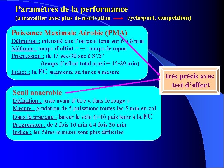 Paramètres de la performance (à travailler avec plus de motivation cyclosport, compétition) Puissance Maximale
