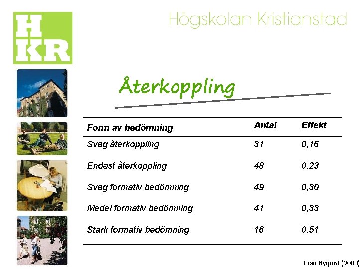 Återkoppling Form av bedömning Antal Effekt Svag återkoppling 31 0, 16 Endast återkoppling 48