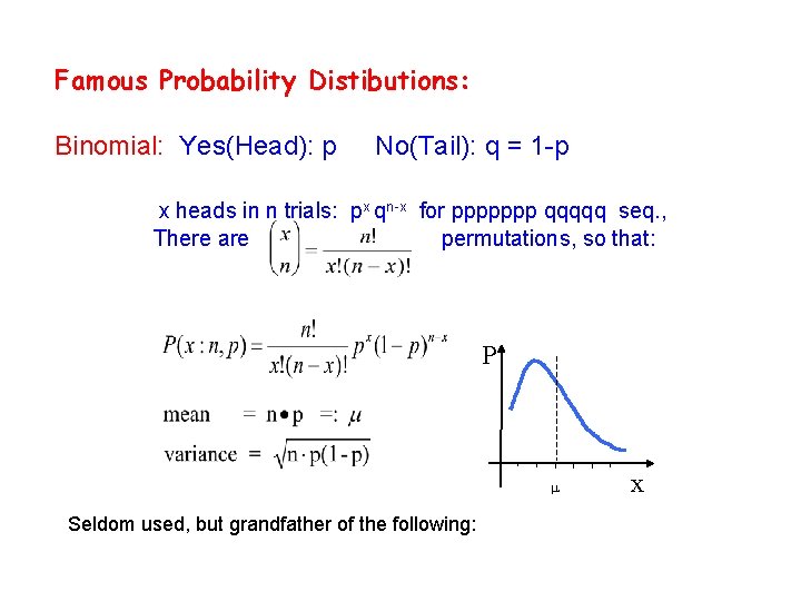 Famous Probability Distibutions: Binomial: Yes(Head): p No(Tail): q = 1 -p x heads in