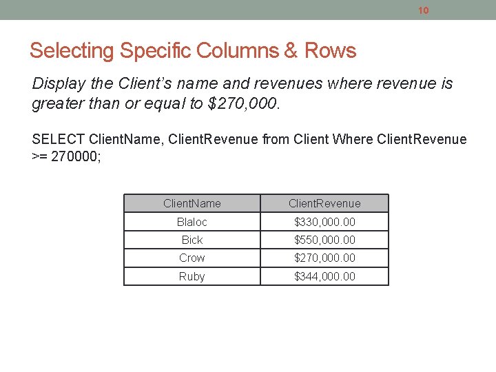 10 Selecting Specific Columns & Rows Display the Client’s name and revenues where revenue