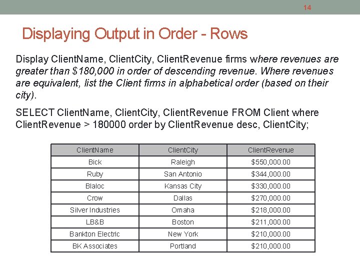 14 Displaying Output in Order - Rows Display Client. Name, Client. City, Client. Revenue