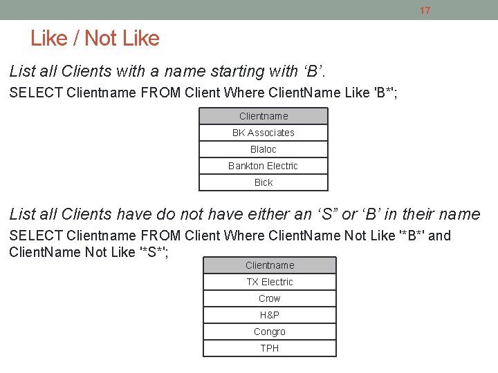 17 Like / Not Like List all Clients with a name starting with ‘B’.