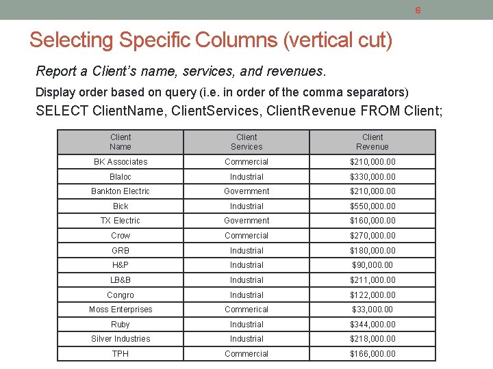 6 Selecting Specific Columns (vertical cut) Report a Client’s name, services, and revenues. Display