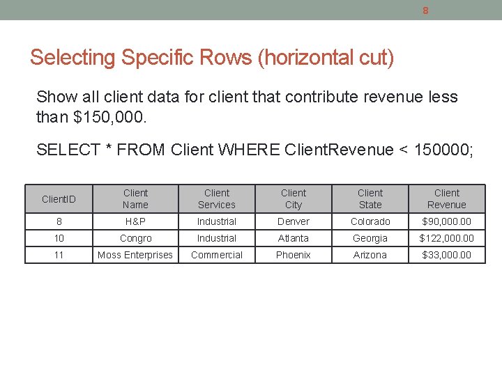 8 Selecting Specific Rows (horizontal cut) Show all client data for client that contribute