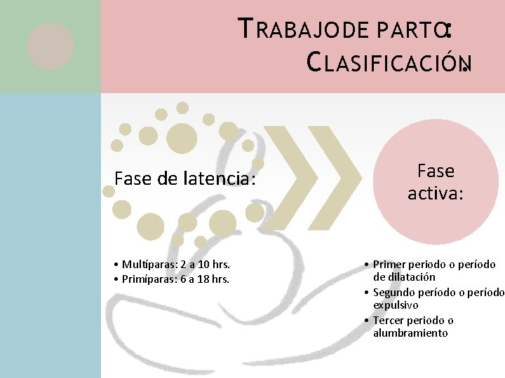 T RABAJO DE PARTO: C LASIFICACIÓN. Fase de latencia: • Multíparas: 2 a 10