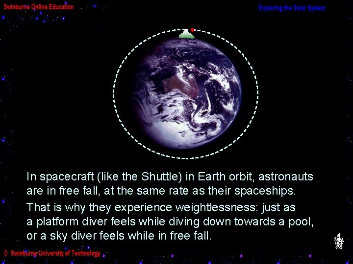 In spacecraft (like the Shuttle) in Earth orbit, astronauts are in free fall, at