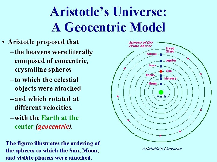 Aristotle’s Universe: A Geocentric Model • Aristotle proposed that – the heavens were literally