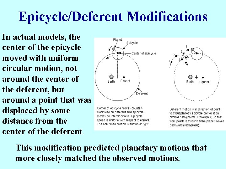 Epicycle/Deferent Modifications In actual models, the center of the epicycle moved with uniform circular