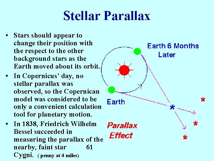 Stellar Parallax • Stars should appear to change their position with the respect to