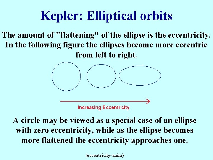 Kepler: Elliptical orbits The amount of "flattening" of the ellipse is the eccentricity. In