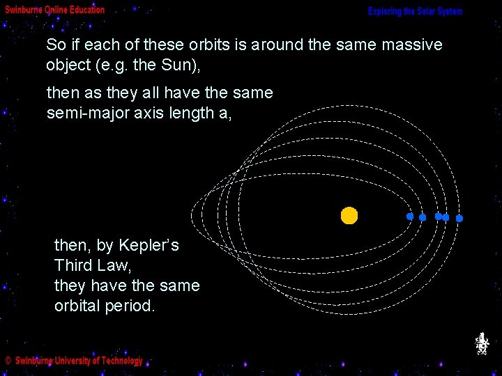 So if each of these orbits is around the same massive object (e. g.