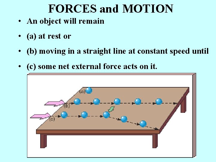 FORCES and MOTION • An object will remain • (a) at rest or •