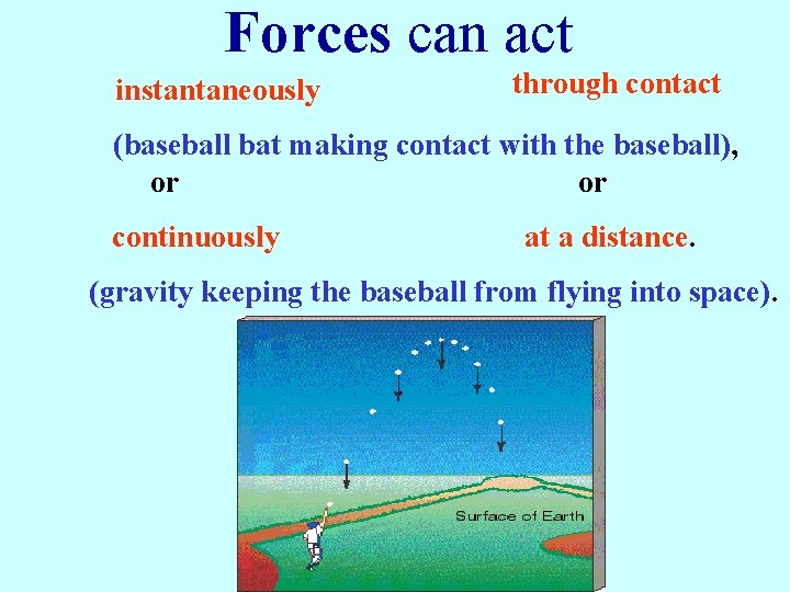 Forces can act instantaneously through contact (baseball bat making contact with the baseball), or