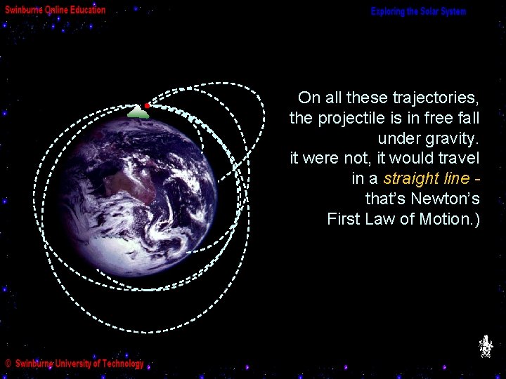 On all these trajectories, the projectile is in free fall under gravity. (If it