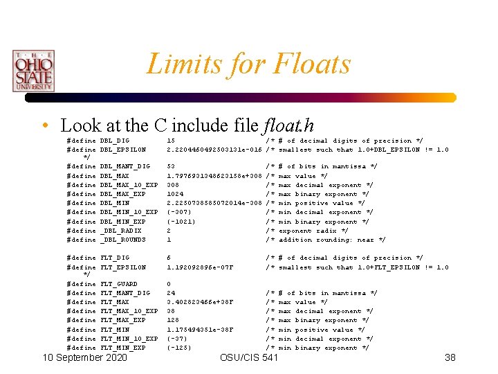 Limits for Floats • Look at the C include file float. h #define */