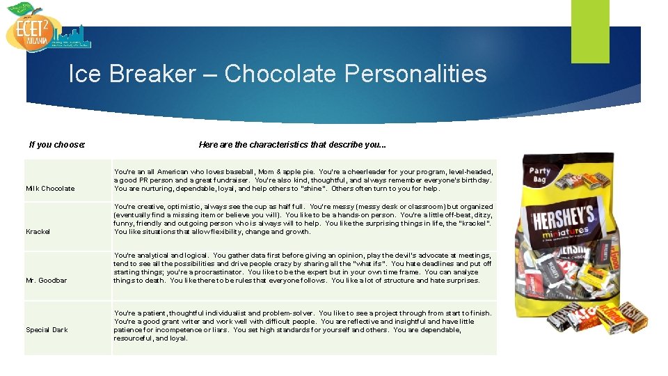 Ice Breaker – Chocolate Personalities If you choose: Here are the characteristics that describe Ice Breaker – Chocolate Personalities If you choose: Here are the characteristics that describe