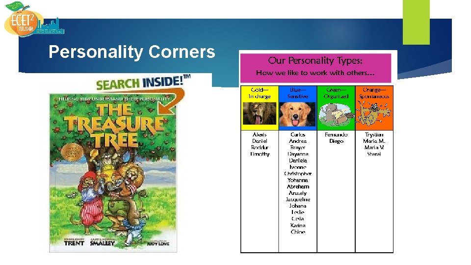 Personality Corners Personality Corners