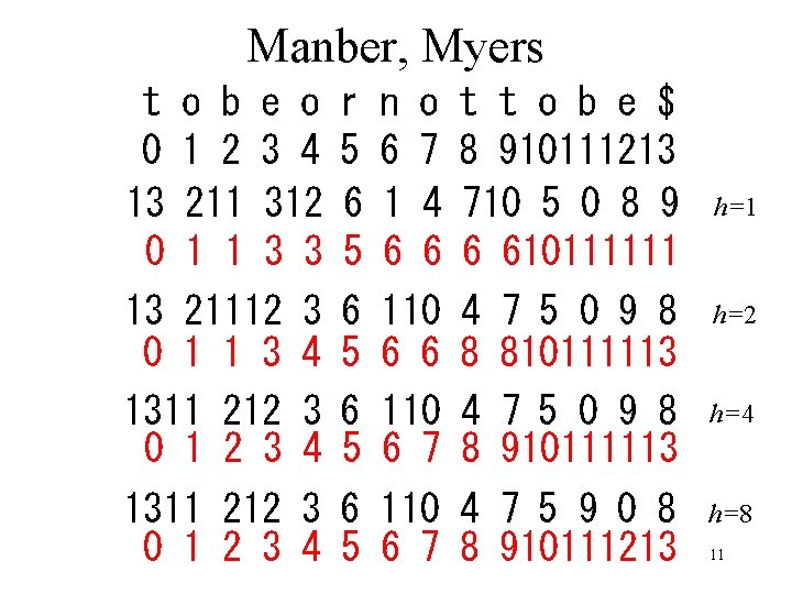 Manber, Myers t 0 13 0 o b 1 2 211 1 1 e