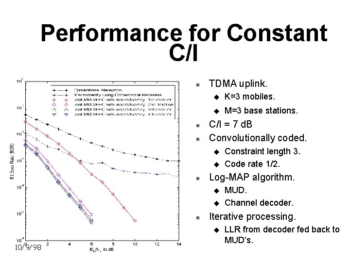 Performance for Constant C/I n n n TDMA uplink. u K=3 mobiles. u M=3