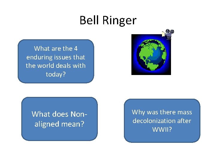 Bell Ringer What are the 4 -Nuclear weapons -Terrorism enduring issues that -Human Rights
