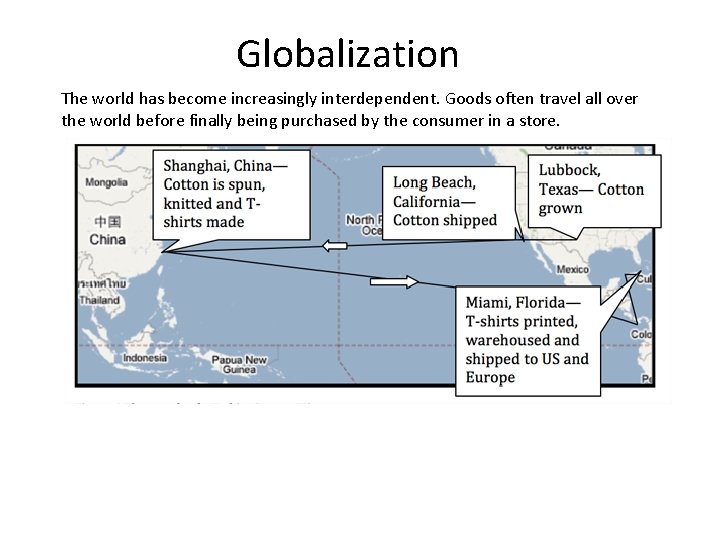 Globalization The world has become increasingly interdependent. Goods often travel all over the world