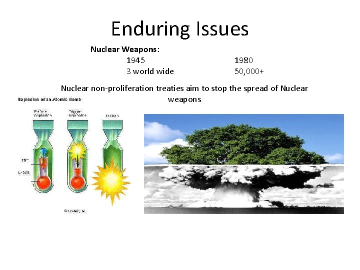Enduring Issues Nuclear Weapons: 1945 3 world wide 1980 50, 000+ Nuclear non-proliferation treaties