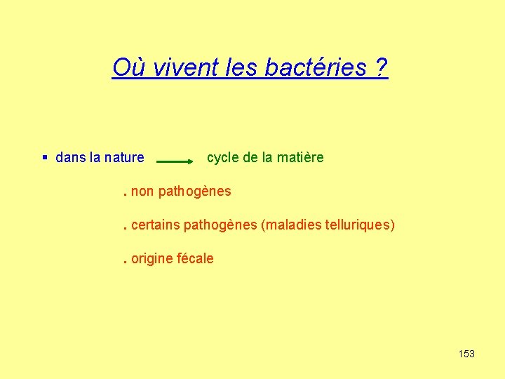 Où vivent les bactéries ? § dans la nature cycle de la matière .