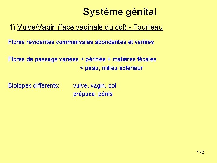 Système génital 1) Vulve/Vagin (face vaginale du col) - Fourreau Flores résidentes commensales abondantes