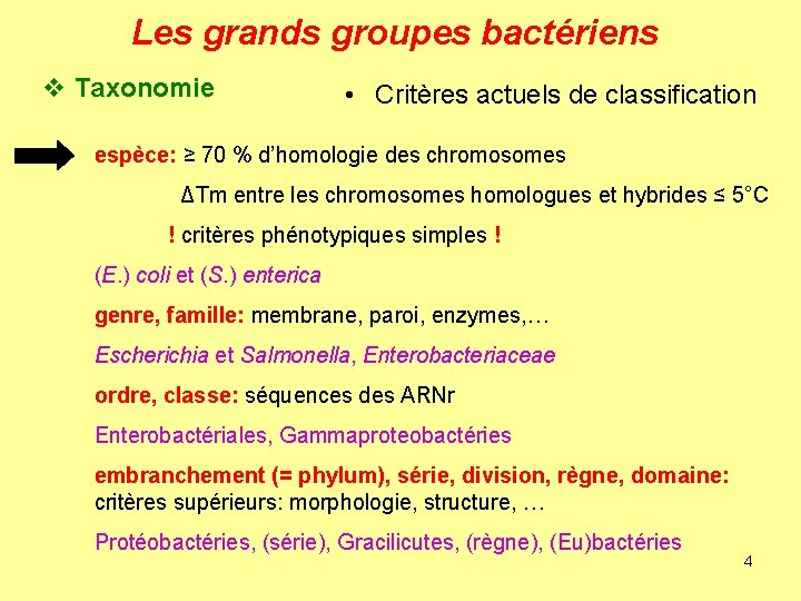 Les grands groupes bactériens v Taxonomie • Critères actuels de classification espèce: ≥ 70